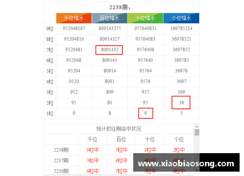 众彩网NBA盘路分析：胜率统计与数据分析的全面指南 - 副本