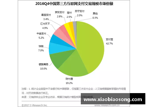 众彩网太阳力克国王，继续稳居西部前列