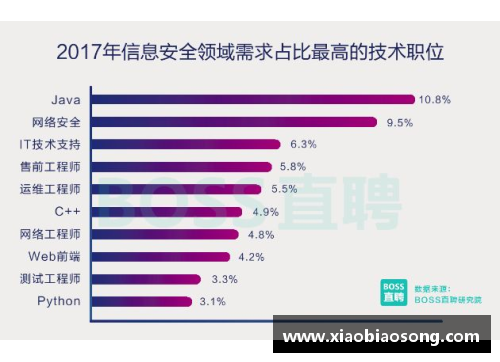 众彩网球员per查询：深度分析数据背后的成功秘诀